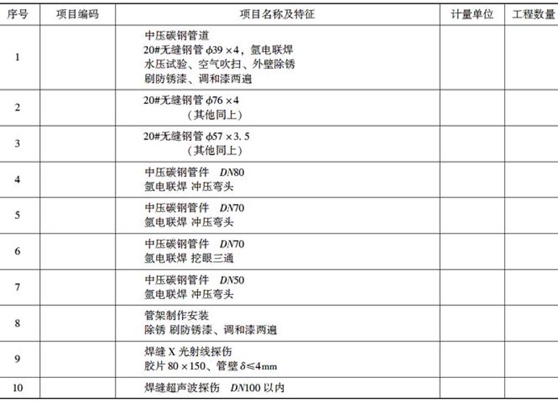 工程服务印花税：2026年政策红利下，合规申报与偷逃税风险的成本博弈